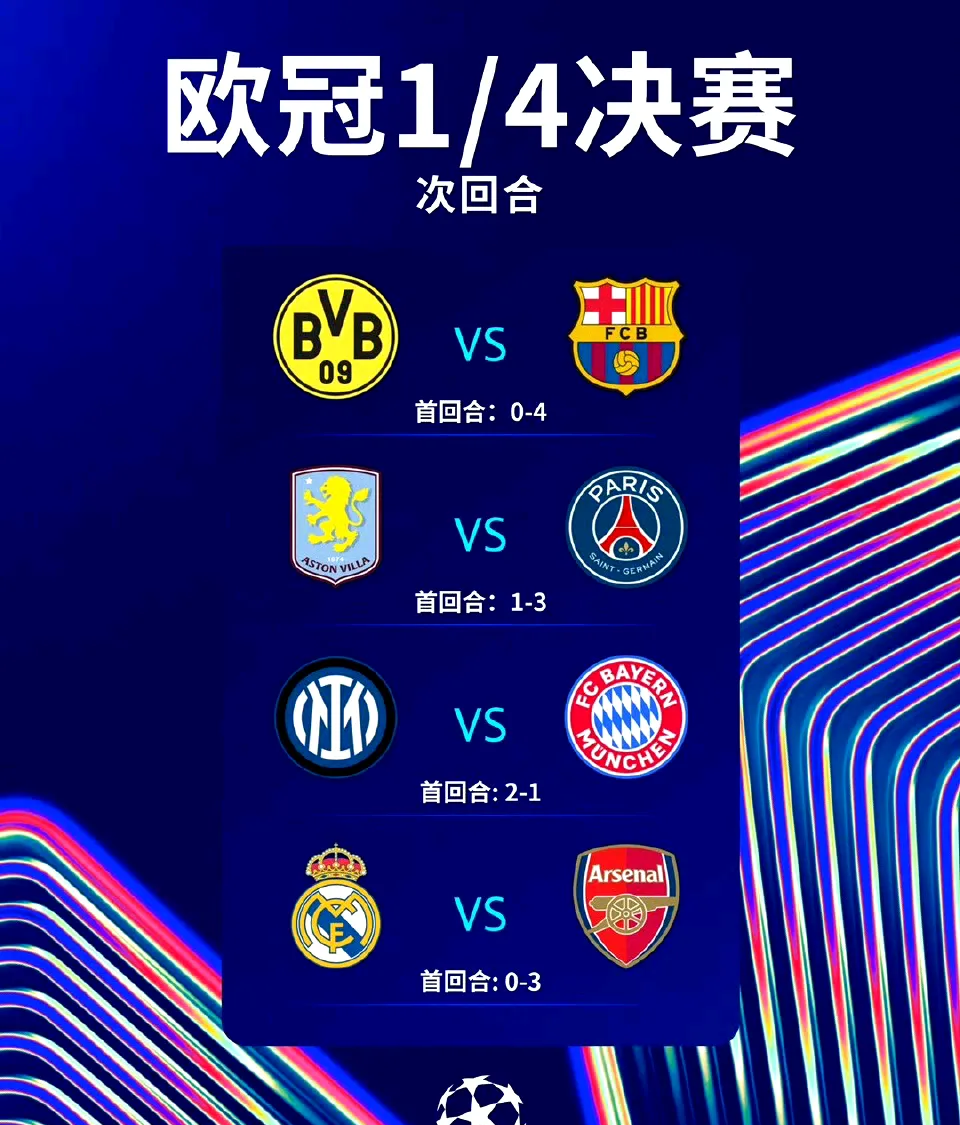 开云体育直播-巴萨欧冠半决赛首回合表现出色，晋级八强